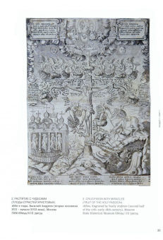 Олег Хромов: Дозволено духовной цензурой. Русская религиозная гравюра XVII - первой половины XIX века