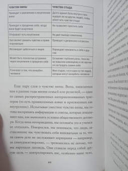 Дэвид Ричо: Эмоциональные триггеры. Как понять, что вас огорчает, злит или пугает, и обратить реакцию в ресурс