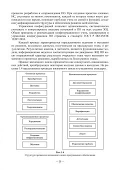 Татьяна Зубкова: Технология разработки программного обеспечения. Учебное пособие для СПО