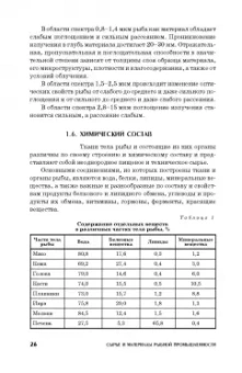 Сафронова, Дацун, Максимова: Сырье и материалы рыбной промышленности. Учебник. СПО