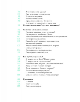 Елизавета Залегина: Академический рисунок. Мифы и реальность