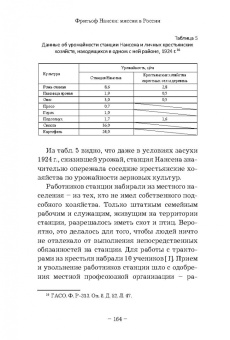 Татьяна Бондаренко: Фритьоф Нансен. Миссия в России