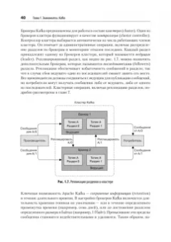 Шапира, Палино, Сиварам: Apache Kafka. Потоковая обработка и анализ данных