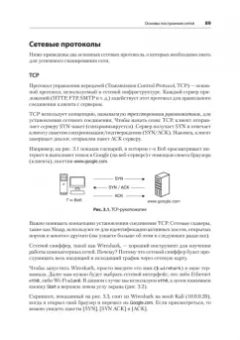 Гас Хаваджа: Kali Linux. Библия пентестера