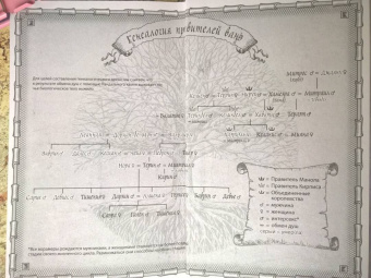 Дженн Лайонс: Погибель королей