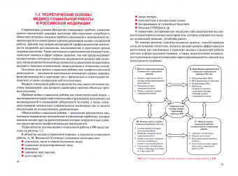 Айзман, Мельникова, Чернышев: Социальная медицина. Учебное пособие