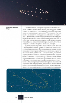 Оксана Абрамова: Вселенная. Иллюстрированный гид