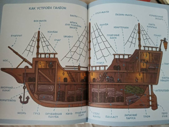 Елена Качур: Корабли и мореплавание
