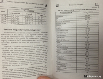Н. Лавров: Таблицы калорийности. Все для вашего похудения