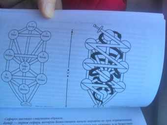 Цицеро, Цицеро: Новое ритуальное Таро Золотой Зари (79 карт)