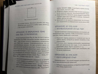 Цицеро, Цицеро: Магия Золотой Зари. Полное руководство по высшим оккультным наукам