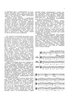 Курс сольфеджио. Хроматизм и модуляция