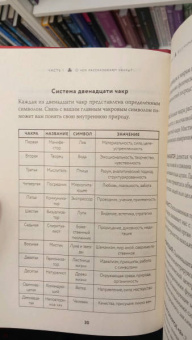 Дэйл, Чайлдс: Чакры, еда и вы. Как использовать энергетические центры для исцеления, гармонии