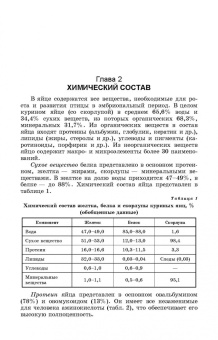 Царенко, Васильева: Методы оценки и повышения качества яиц сельскохозяйственной птицы. Учебное пособие
