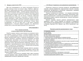 История и современность. №2, 2020 г. Научно-теоретический журнал