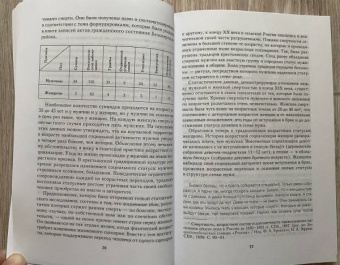 Светлана Адоньева: Дух народа и другие духи