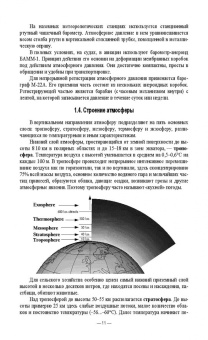 Мин Глухих: Агрометеорология. Учебник для СПО