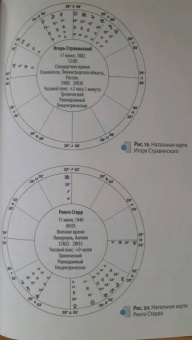 Гленн Митчелл: Аспектные фигуры натальной карты. Полное руководство