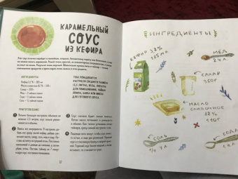 Мария Сурова: Мама, сегодня готовлю я! Книга для детей, которые хотят приготовить пиццу, блинчики и наггетсы
