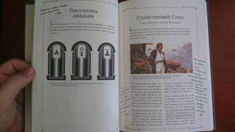 Дэниел Уоллес: Книга Ситхов и Путь Джедая. Полное руководство по управлению Силой (комплект в коробе)