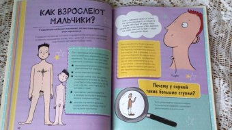 Анита Найк: Как взрослеют девочки. Гид по изменениям тела и настроения