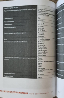 Сьюзен Чанг: Таро соответствий. Секреты трактовки раскладов - от древности к современному прочтению