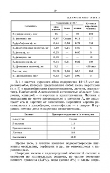 Царенко, Васильева: Методы оценки и повышения качества яиц сельскохозяйственной птицы. Учебное пособие