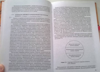 Ольга Андронникова: Основы психологического консультирования. Учебное пособие