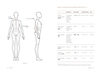 Елена Астахова: Fashion-дизайн. Скетчбук с шаблонами фигур. Коллекция "Рассвет"