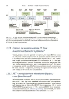Джон Смит: Entity Framework Core в действии