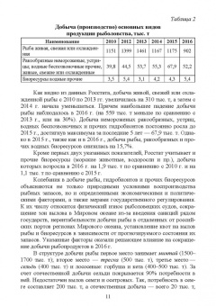 Позняковский, Рязанова, Гнедов: Экспертиза рыб северных видов. Качество и безопасность. Учебник для вузов