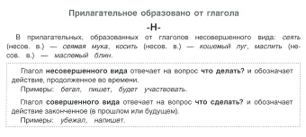 Сергей Матвеев: Русский язык. Пишем без ошибок. Шпаргалка на все случаи жизни