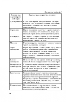 Камнева, Коробанова, Полевая: Тренинг командообразования и групповой работы. Учебник для магистратуры