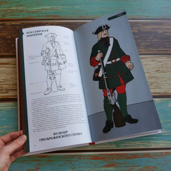 Лемассон, Красова: Военный костюм сквозь времена и страны