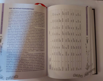 Рэймонд Бакленд: Полная книга ведьмовства. Классический курс Викки