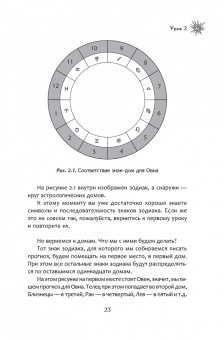 Александр Колесников: Астрологическое прогнозирование для всех. 55 уроков