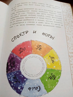 Михаил Пегов: Исаак Ньютон, которому на голову упало яблоко