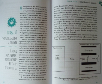 Джейсон Манки: Ведьмовское Колесо Года. Ритуалы для круга