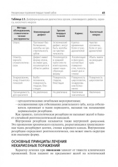 Макеева, Дорошина, Сохов: Диагностика и лечение пациентов стоматологического профиля. Учебник
