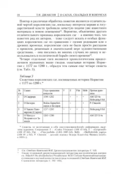 Татьяна Джаксон: О сагах, скальдах и конунгах. Избранные статьи