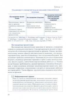 Сидорова, Шипкова, Краснобаева: Поведенческая экономика в условиях цифровизации экономики. Учебник