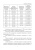 Жирнов, Махмутов, Ефимович: Нефтегазовое технологии оборудования. Справочник ремонтника