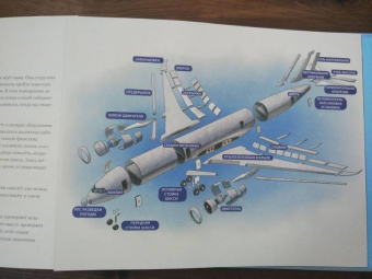 Люрс, Вагенфельд: Как устроен самолёт?