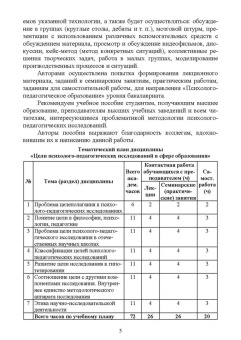 Аксютина, Ильин, Удалова: Методология психолого-педагогических исследований. Целевые ориентиры. Учебное пособие для вузов
