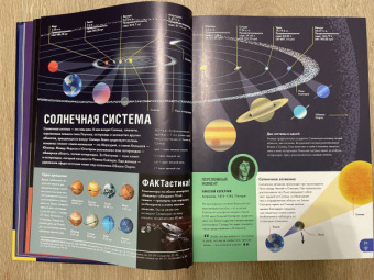 Брайт, О`Брайен, Митчелл: Britannica. Детская энциклопедия