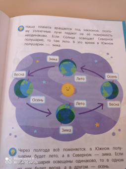 Татьяна Маланка: Моя первая книга открытий. Для детей от 3-х лет