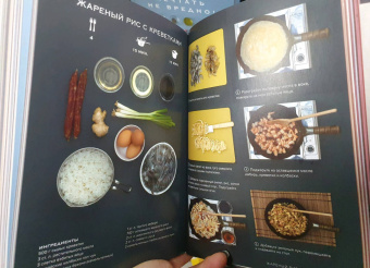 Маленькая книга. Мечта гурмана