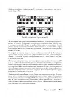 Скотт Оукс: Эффективный Java. Тюнинг кода на Java 8, 11 и дальше