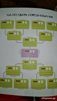 Эрик Марсон: Хочу всё знать… про футбол