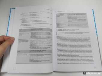 Ключевые вопросы управления группой компаний